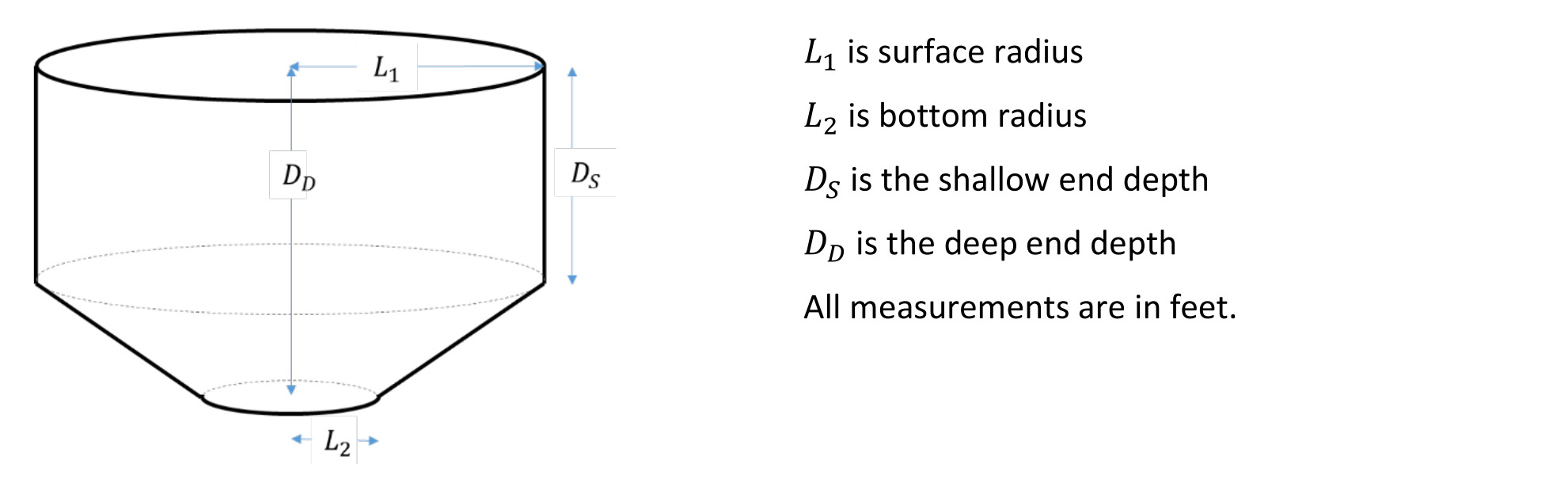 Diagram of a round swimming pool with diameter and depth dimensions labeled.
