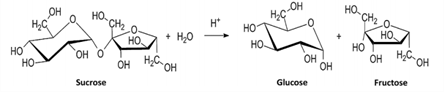 Chemical equation showing sucrose hydrolysis into glucose and fructose.